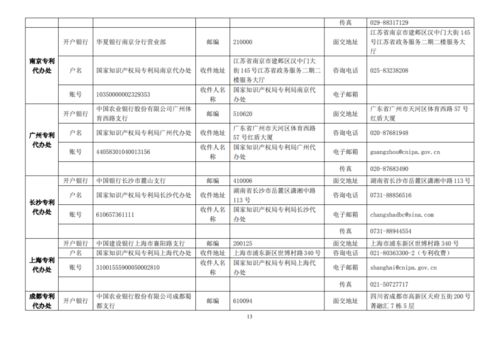 国家知识产权局发布专利和集成电路布图设计缴费服务指南及物业服务评估解析